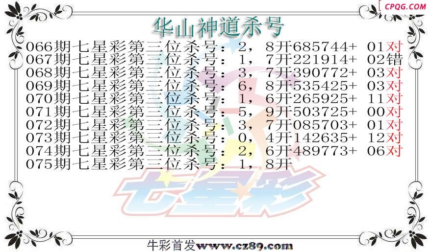七星彩2025075期华山神道杀号图迷