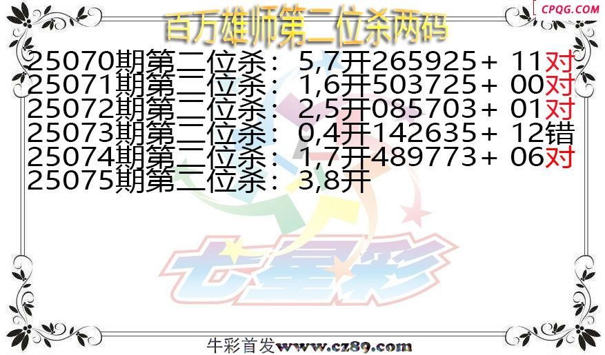 七星彩2025075期百万雄师第二位杀两码图谜