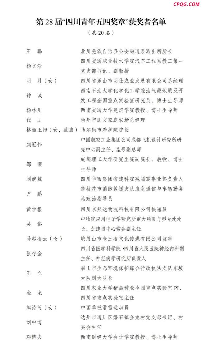 2025“四川青年五四奖”公布
