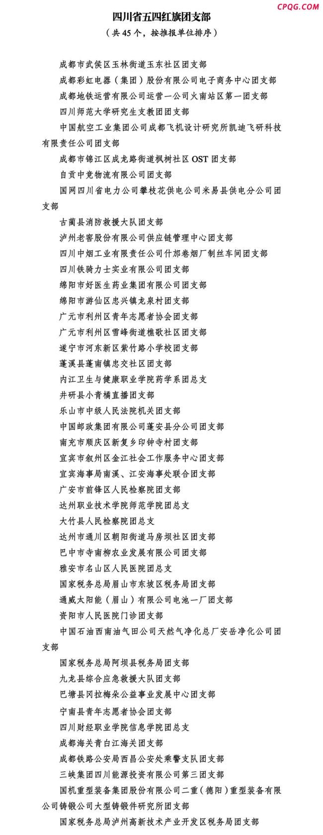 2025“四川青年五四奖”公布 表彰优秀青年典范