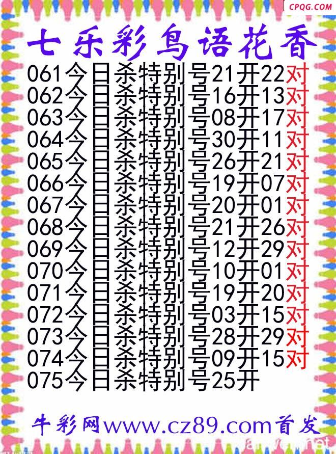 七乐彩2025075期鸟语花香图谜