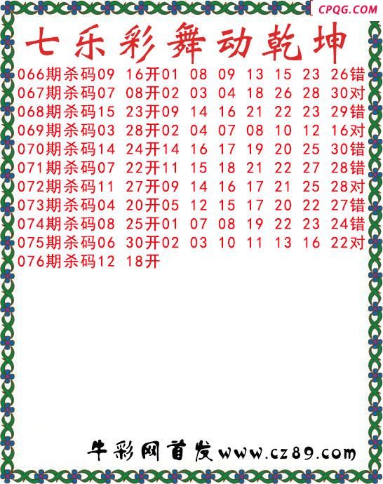 七乐彩2025076期舞动乾坤图谜