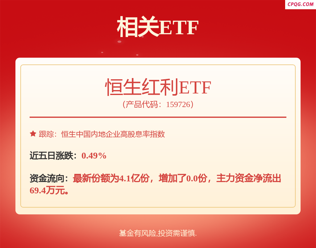 吉鑫科技连续提示风险！重磅AI医疗政策出台 19股值得关注
