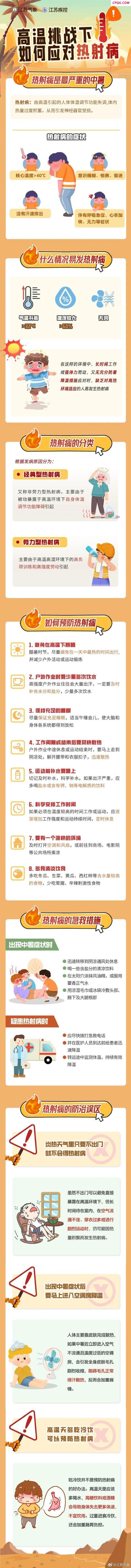 江苏常州多位老人确诊热射病 高温天气引发关注