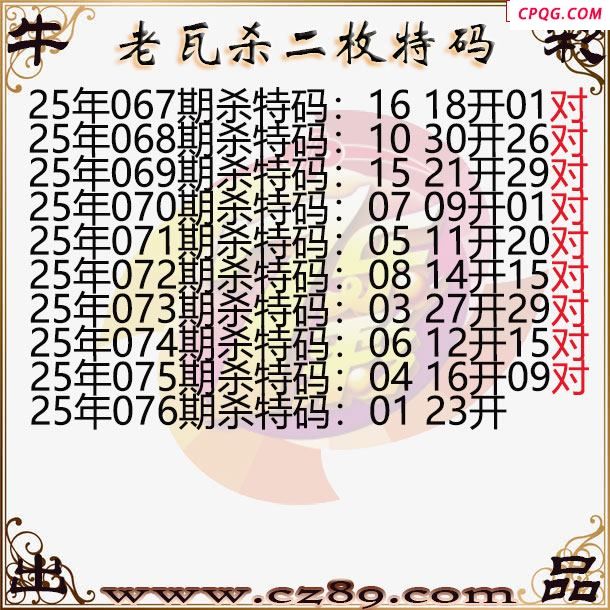 七乐彩2025076期老瓦杀特码图谜