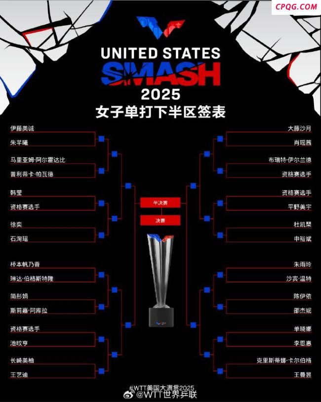 郭焱：孙颖莎是张本美和面前的大山 实力碾压无惧硬签