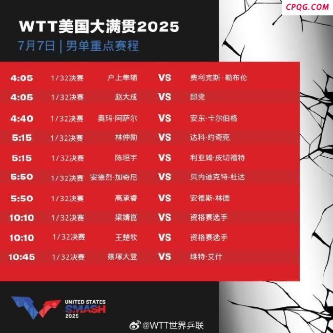WTT美国大满贯7日重点赛程发布