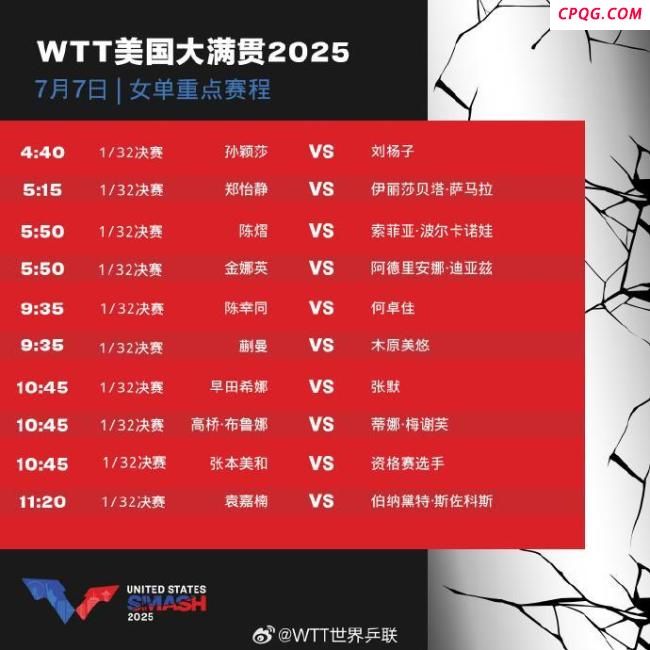 WTT美国大满贯7日重点赛程发布 国乒好手齐上阵