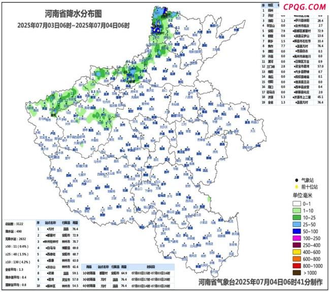 河南局部地区体感温度超50度 高温持续发力