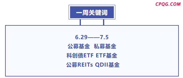 基金大事件|多只QDII基金放宽大额申购限制 首批10只科创债ETF正式获批......