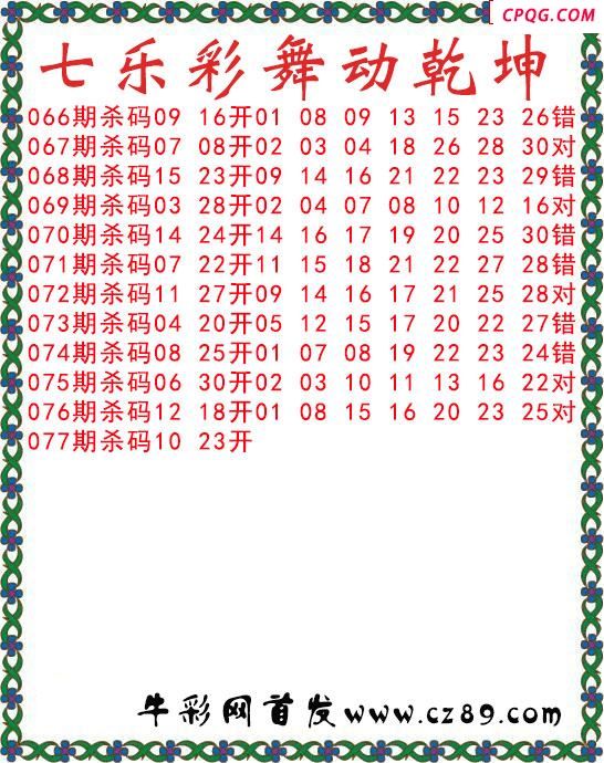 七乐彩2025077期舞动乾坤图谜