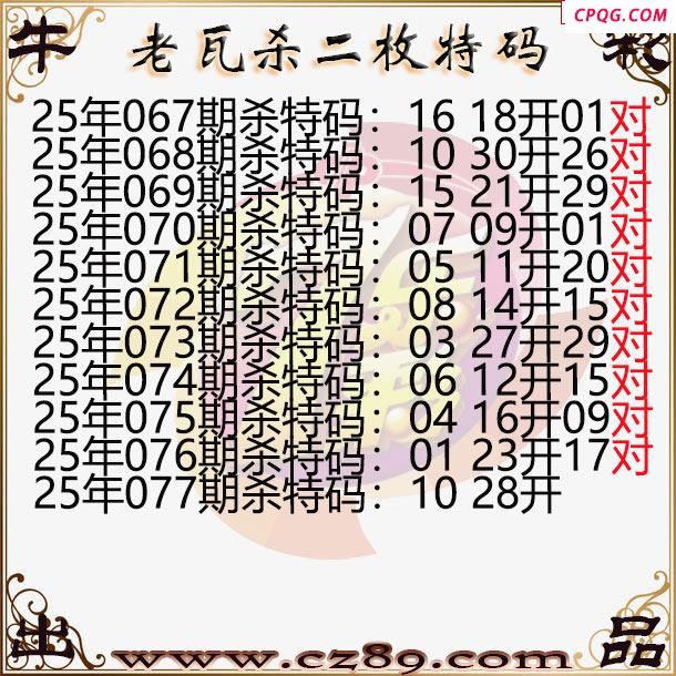七乐彩2025077期老瓦杀特码图谜