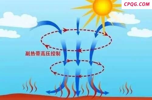 山东将再连续热7天 高温预警持续