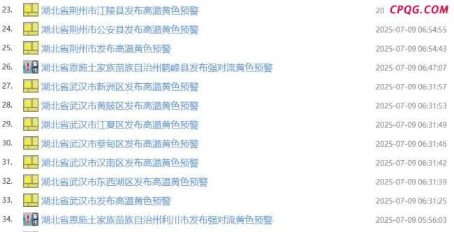 武汉发布高温黄色预警 多城同步预警