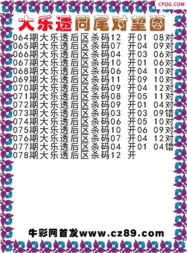 大乐透2025078期同尾对望后区杀号图谜