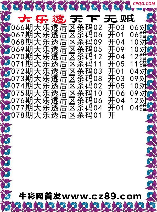 大乐透2025078期天下无贼后区杀号图谜