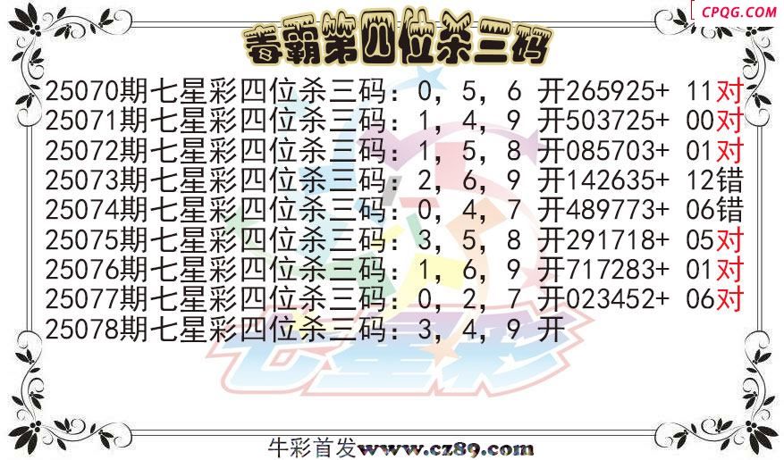 七星彩2025078期毒霸第四位杀三码图迷