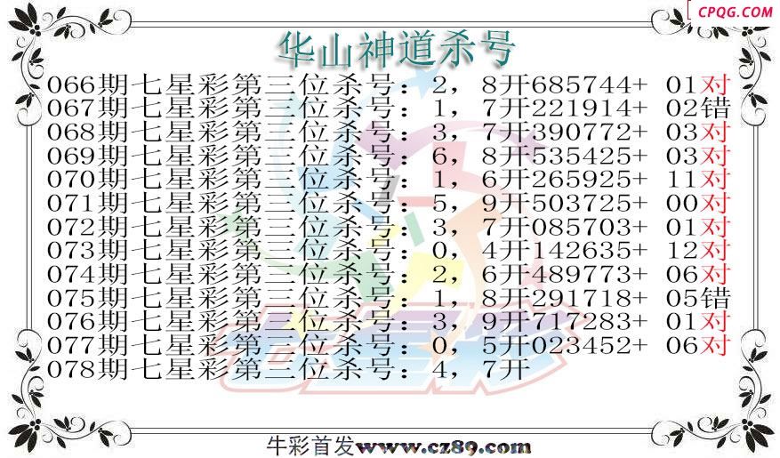 七星彩2025078期华山神道杀号图迷