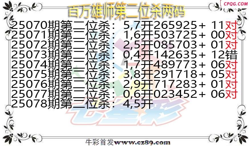 七星彩2025078期百万雄师第二位杀两码图谜