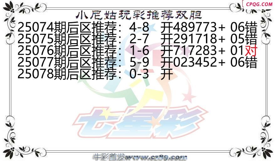 七星彩2025078期小尼姑玩彩双胆图谜