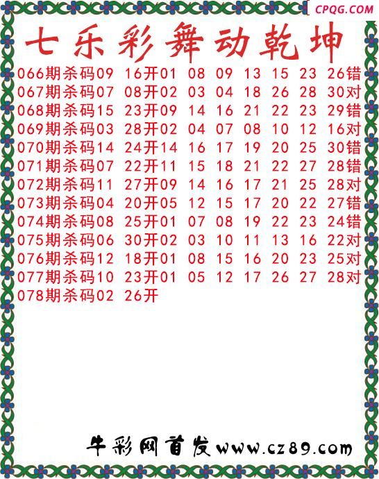七乐彩2025078期舞动乾坤图谜