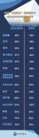 特朗普的“关税信函”是什么？为何先给这14个国家