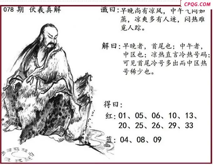 双色球2025年图迷078期 伏羲真解图