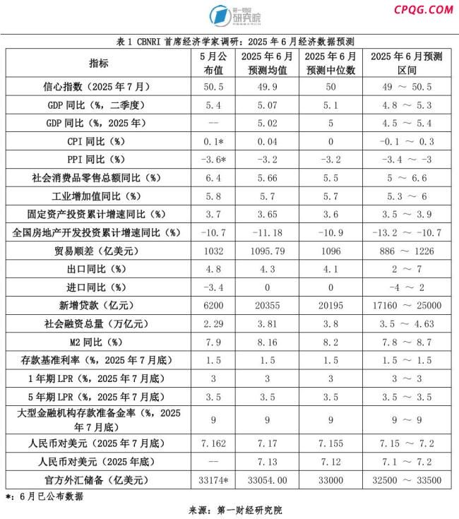 稳定币将给传统金融体系带来多重影响