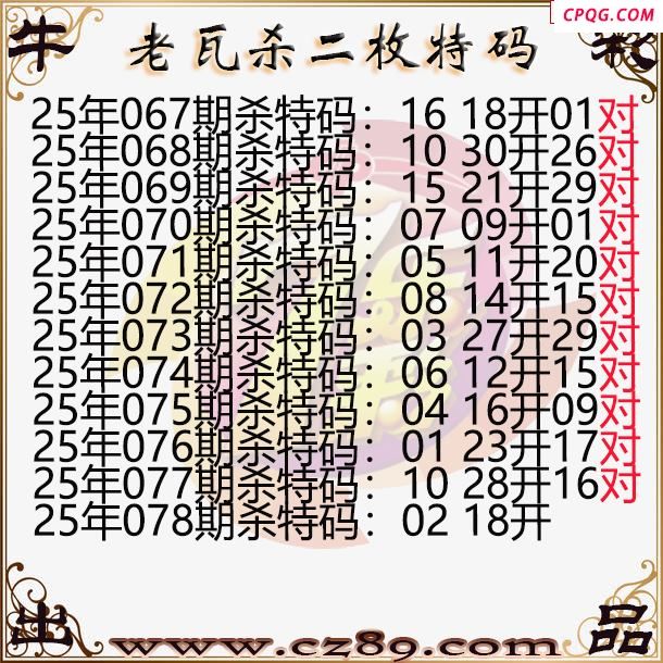 七乐彩2025078期老瓦杀特码图谜