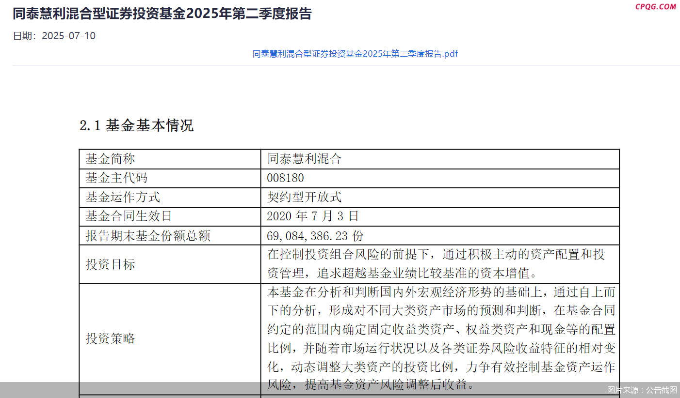 首批权益基金二季报出炉！多数提高权益比例 重仓北交所、机器人等方向,曙光数创（872808）,锦波生物（832982）,