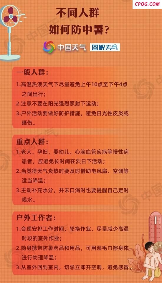 近10省份将现40℃以上桑拿天