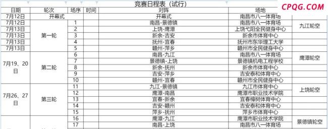 “赣超”联赛今夜启幕