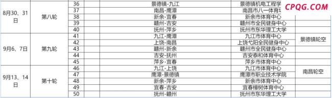 “赣超”联赛今夜启幕 江西足球盛宴开启
