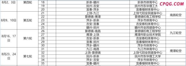 “赣超”联赛今夜启幕 江西足球盛宴开启