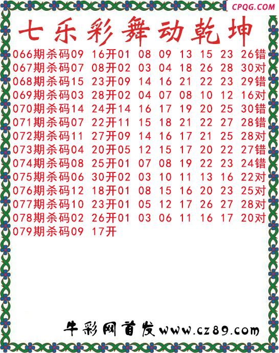 七乐彩2025079期舞动乾坤图谜