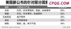 专家：俄或将放弃库兹涅佐夫号航母 维修暂停命运待定