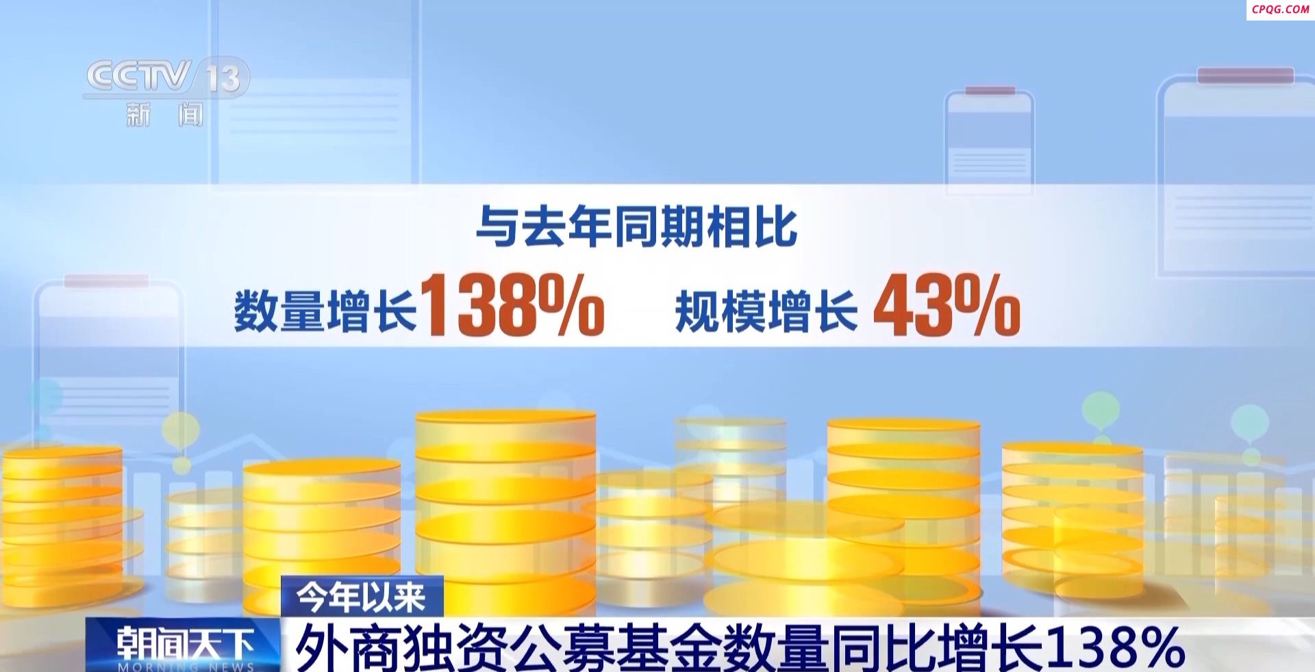 规模猛增 布局加速！外资公募机构持续看好中国市场