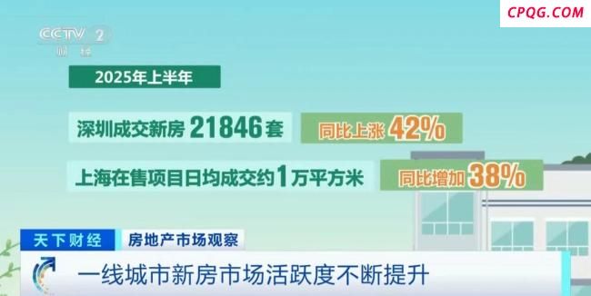 一线城市新房市场“活跃度”正在不断提升