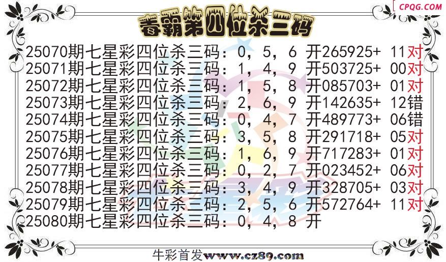 七星彩2025080期毒霸第四位杀三码图迷