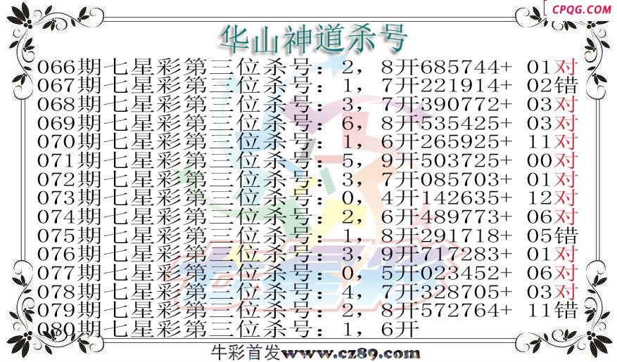 七星彩2025080期华山神道杀号图迷