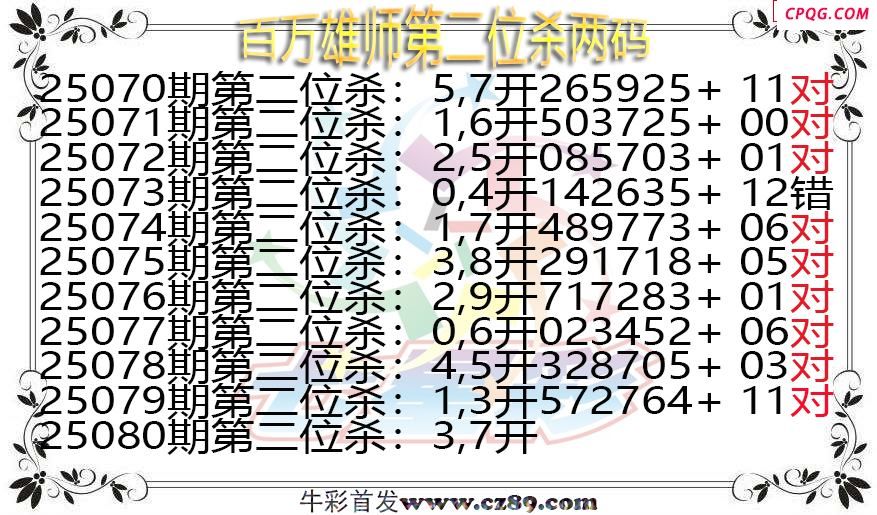 七星彩2025080期百万雄师第二位杀两码图谜