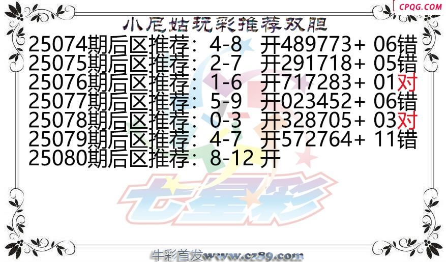 七星彩2025080期小尼姑玩彩双胆图谜