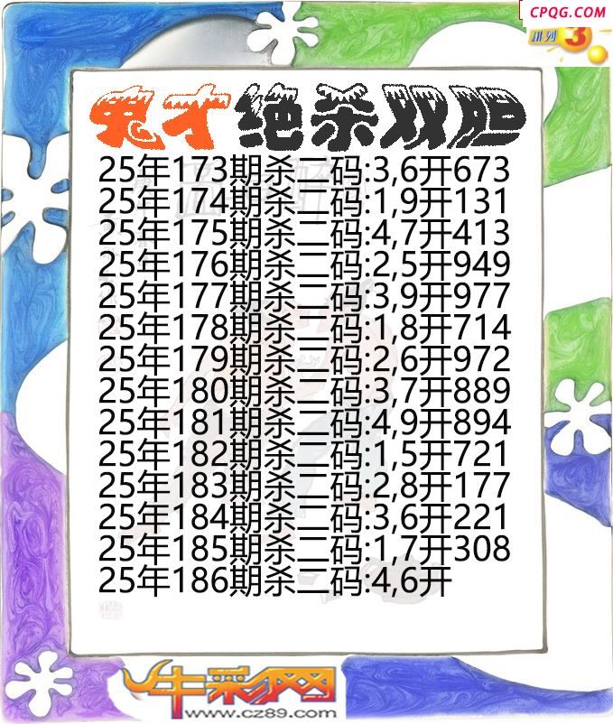 鬼才绝杀双胆186期体彩P3图谜