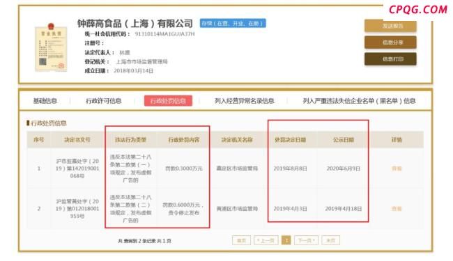 “雪糕刺客”走向崩溃边缘 高价神话破灭