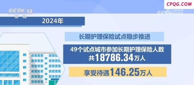 2024医保成绩单出炉