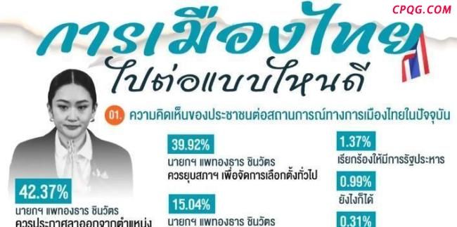 泰国前总理巴育是否有望东山再起