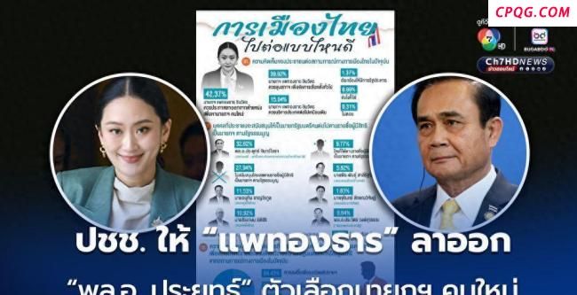 泰国前总理巴育是否有望东山再起 民众支持率上升