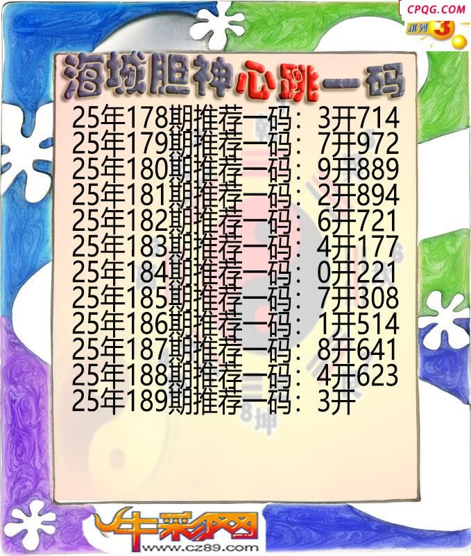 海城胆神心跳一码189期体彩P3图谜