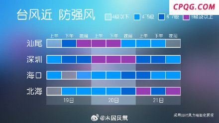 台风韦帕风雨时间表来了