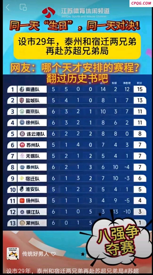 苏超：泰州vs宿迁 情绪价值拉满